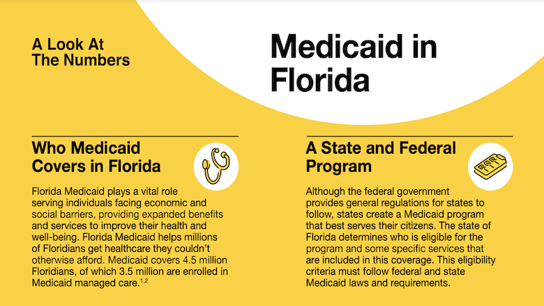 How Medicaid works in Florida