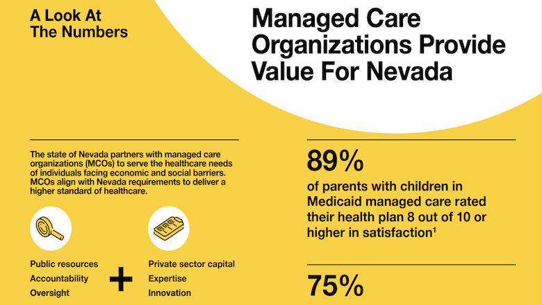 About Medicaid Managed Care in Nevada