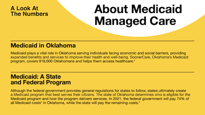 About the Medicaid Managed Care Partnership