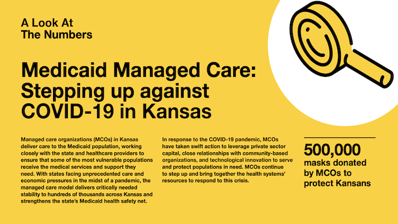 How MCOs Are Addressing COVID-19 In Kansas