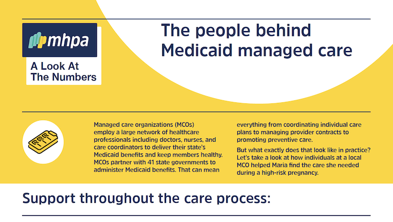 People behind Medicaid managed care